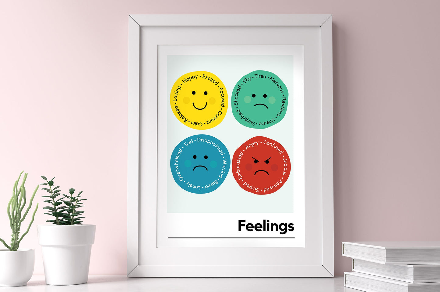 Feelings Print