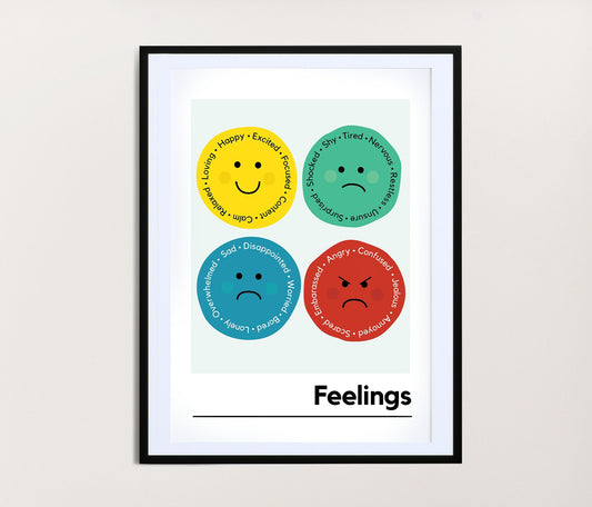 Feelings Print